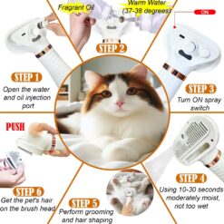 ENUKYCOM Pet Grooming Hair Blow Dryer: 300 Watts, Includes Hair Removal Comb and Blue Silicone Wash & Massage Brush for Small and Medium Dogs and Cats