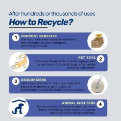 Wool Dryer Balls in Basket – Eco-Friendly Laundry Hack