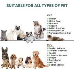 Suitable for all types of pet